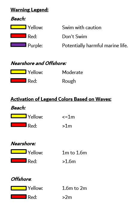 Seal Beach Tide Chart